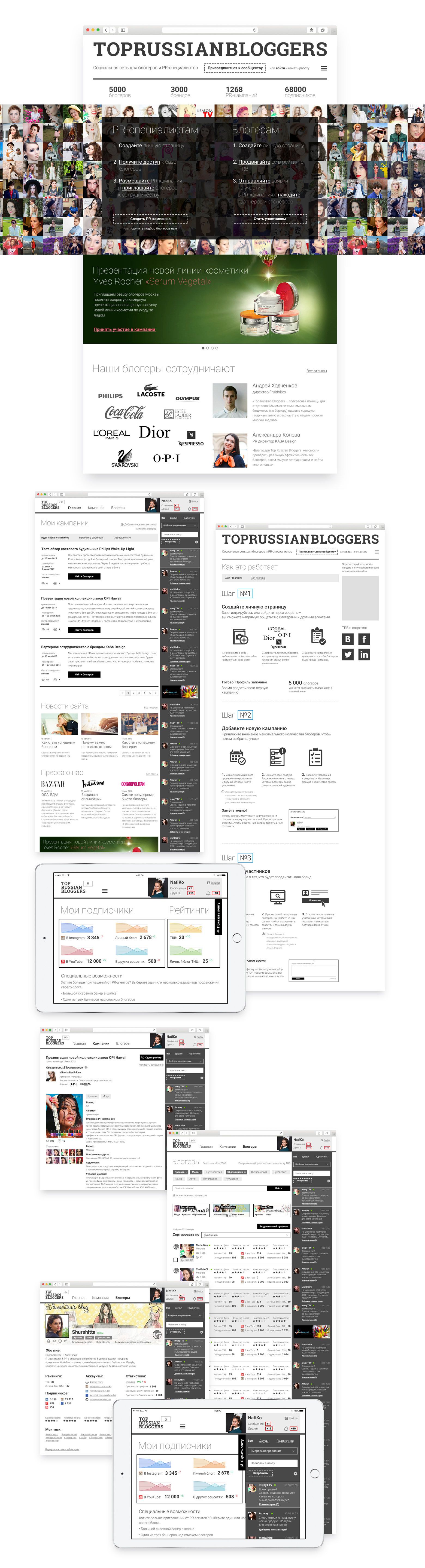 Закрытая сеть для взаимодействия рекламодателей и лучших российских блогеров