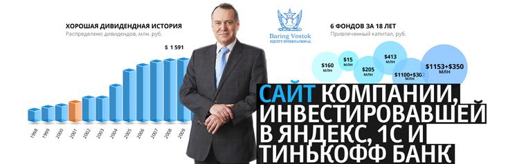 Сайт инвестиционной компании Baring Vostok Capital Partners (BVCP)