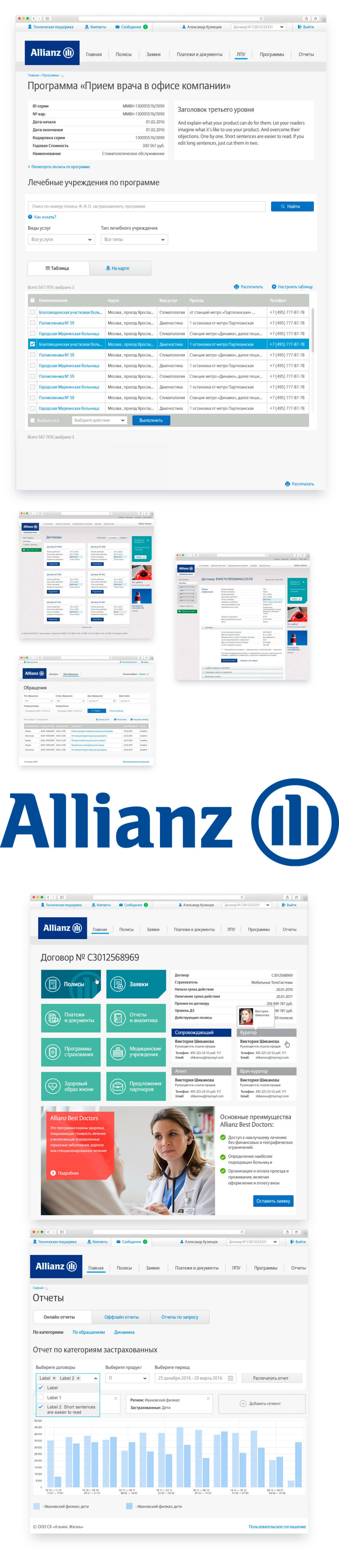 Группа сайтов компании Allianz (ETR: ALV)
