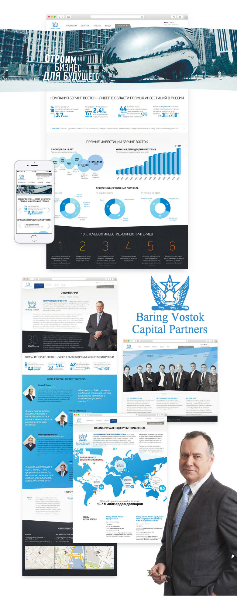 Сайт инвестиционной компании Baring Vostok Capital Partners (BVCP)